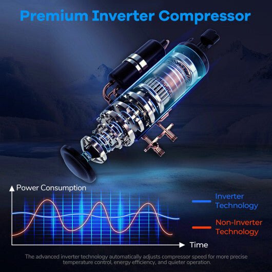 Ultra - Quiet Inverter Mini Split AC: 22 SEER2/R32 Eco Refrigerant Sleep Mode - Galactic capuchin
