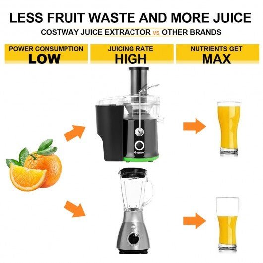 2 Speed Wide Mouth Fruit and Vegetable Centrifugal Electric Juicer - Color: Black - Galactic capuchin