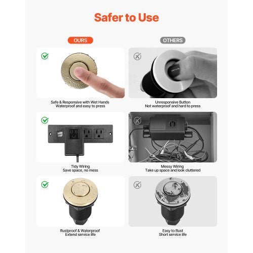 Garbage Disposal Air Switch Kit, 2.5" Sink Top Air Switch for Food Waste Disposal, Brushed Gold Stainless Steel ON/OFF Air Button for Waste Disposer - Suitable for Stainless Steel Countertops - Galactic capuchin